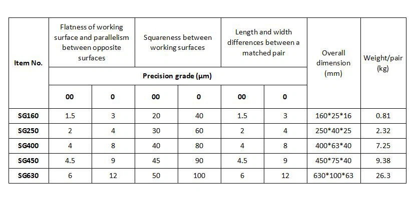20220506090746bb659dd88b274f1798e296b62702318c