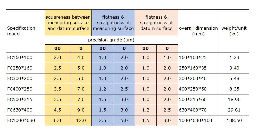 20220525094957cf8a0de934164d8f93ba184cb94c435c