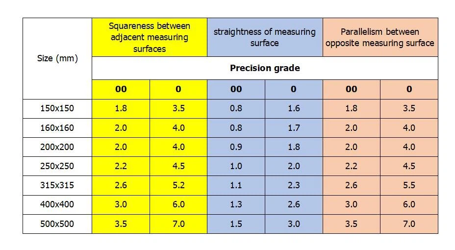20220531095216c3dbe988995f4c1892c5822231c0c603