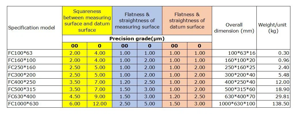 2022060915331276337ea715464d2daaff3c43a11912d8